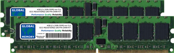 4GB (2 x 2GB) DDR2 400/533/667/800MHz 240-PIN ECC REGISTERED DIMM (RDIMM) MEMORY RAM KIT FOR SERVERS/WORKSTATIONS/MOTHERBOARDS (2 RANK KIT CHIPKILL)